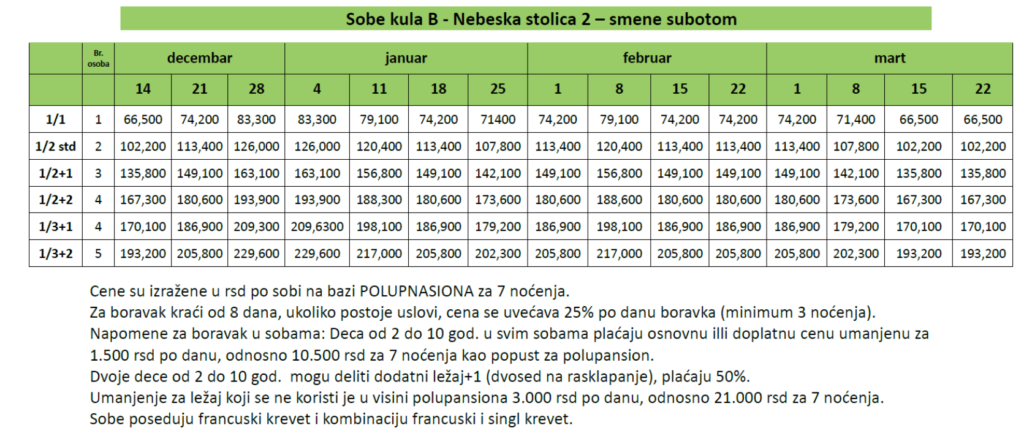 Cenovnik NS 2 sobe kula B Kopaonik Srbija